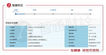 科創(chuàng)板硝煙未散，港股TMT怎能缺席 聚焦軟件研發(fā)與推廣的新賽道